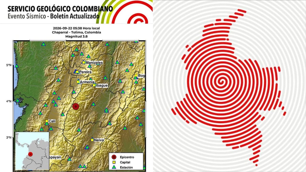 El Servicio Geológico Colombiano registró un nuevo sismo durante la madrugada de este martes 22 de septiembre en Chaparral, Tolima.