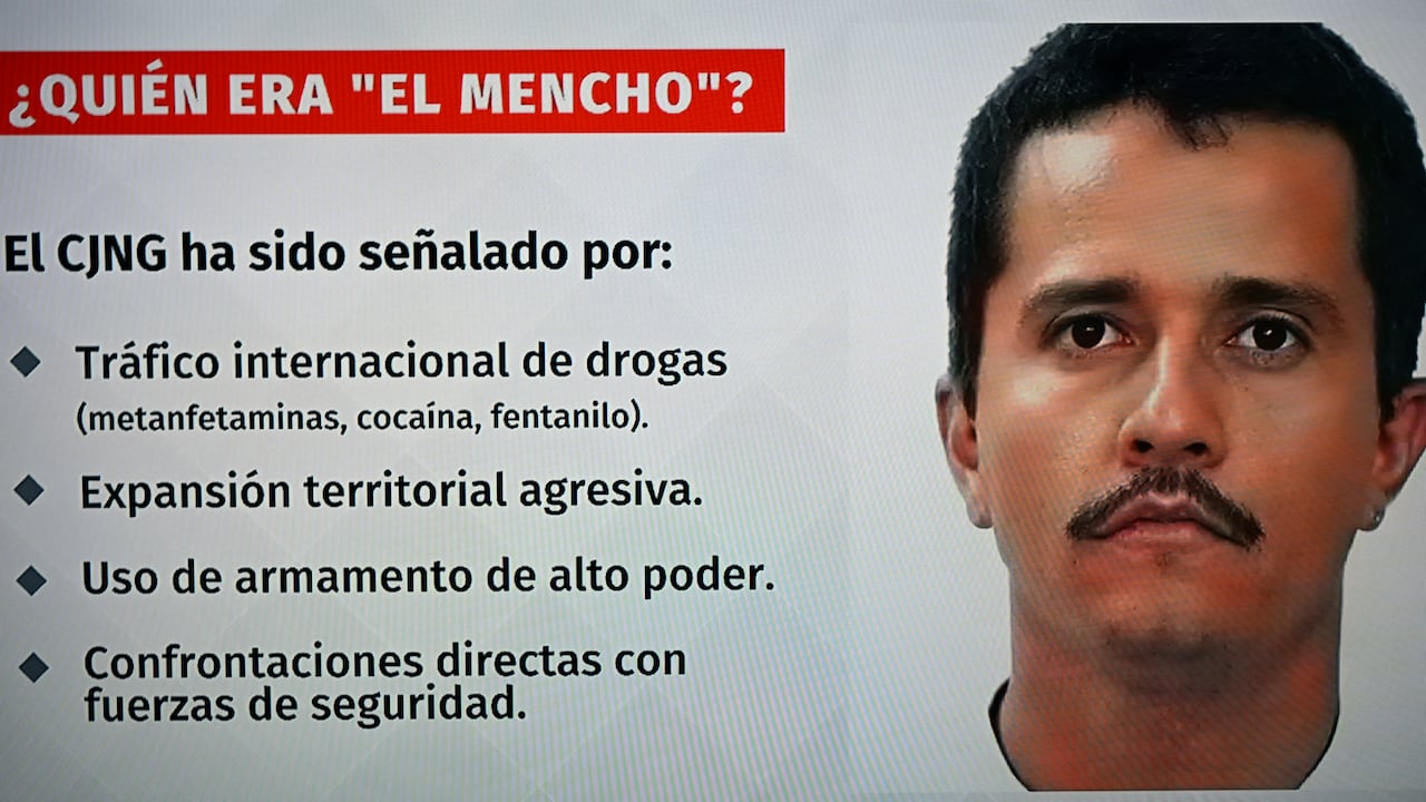 En Jalisco el Gobierno Estatal declaró código rojo debido a la muerte de Nemesio 'El Mencho' Oseguera.