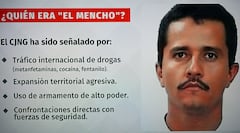 En Jalisco el Gobierno Estatal declaró código rojo debido a la muerte de Nemesio 'El Mencho' Oseguera.