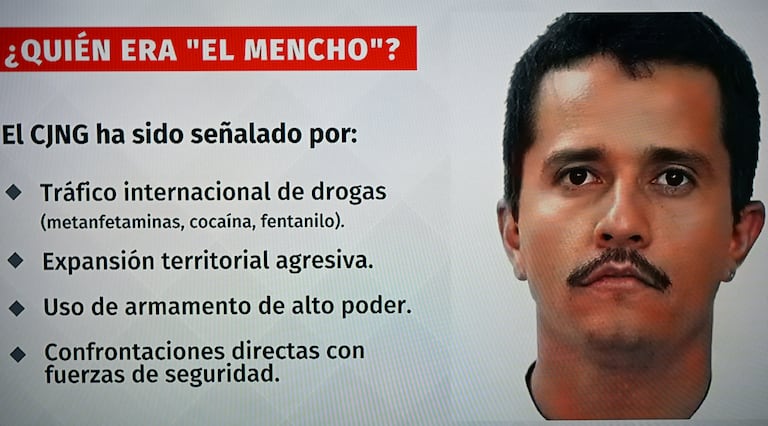 En Jalisco el Gobierno Estatal declaró código rojo debido a la muerte de Nemesio 'El Mencho' Oseguera.