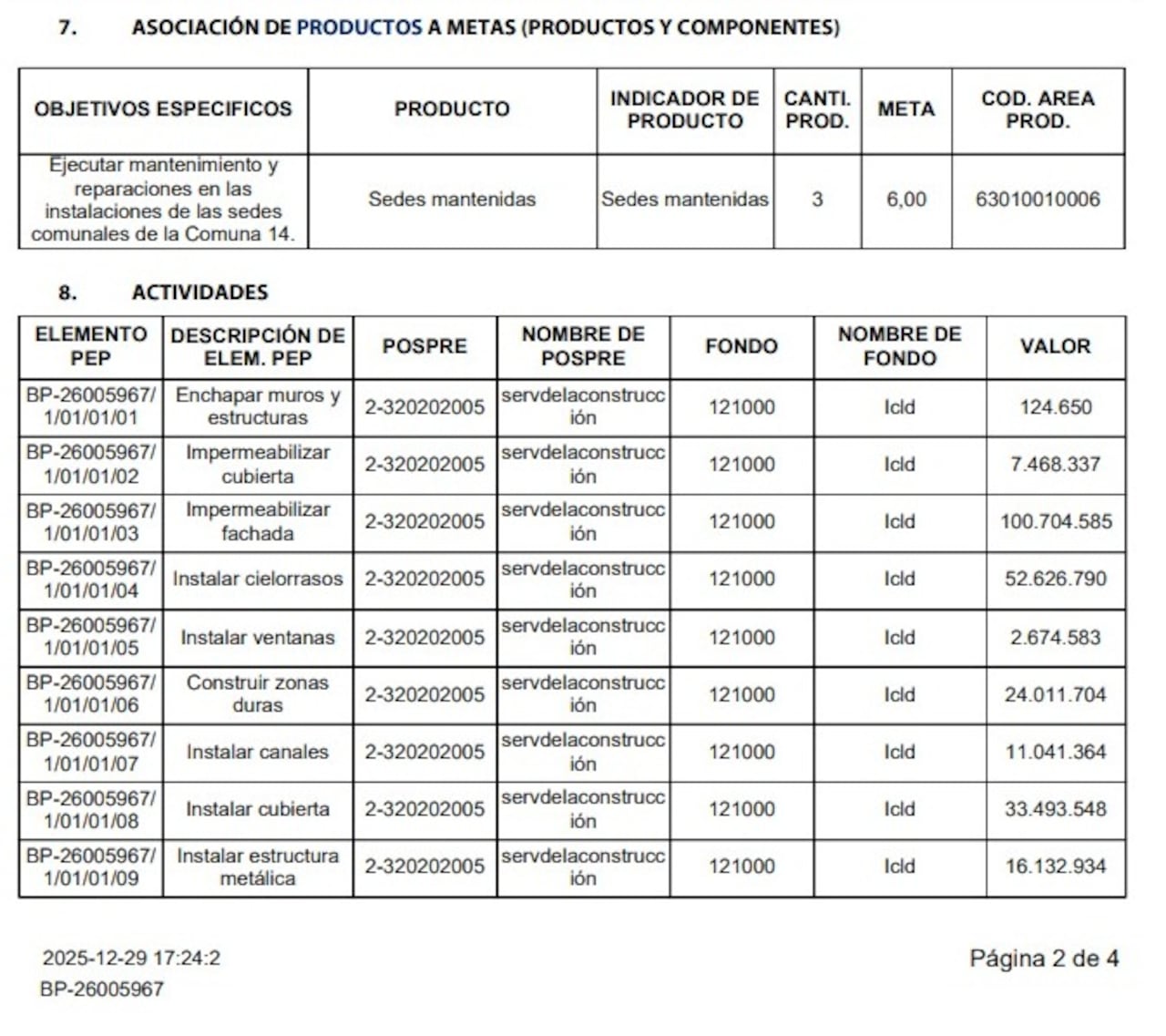 Estas son algunas de las obras que están pactadas para la sede comunal de la Comuna 14.
