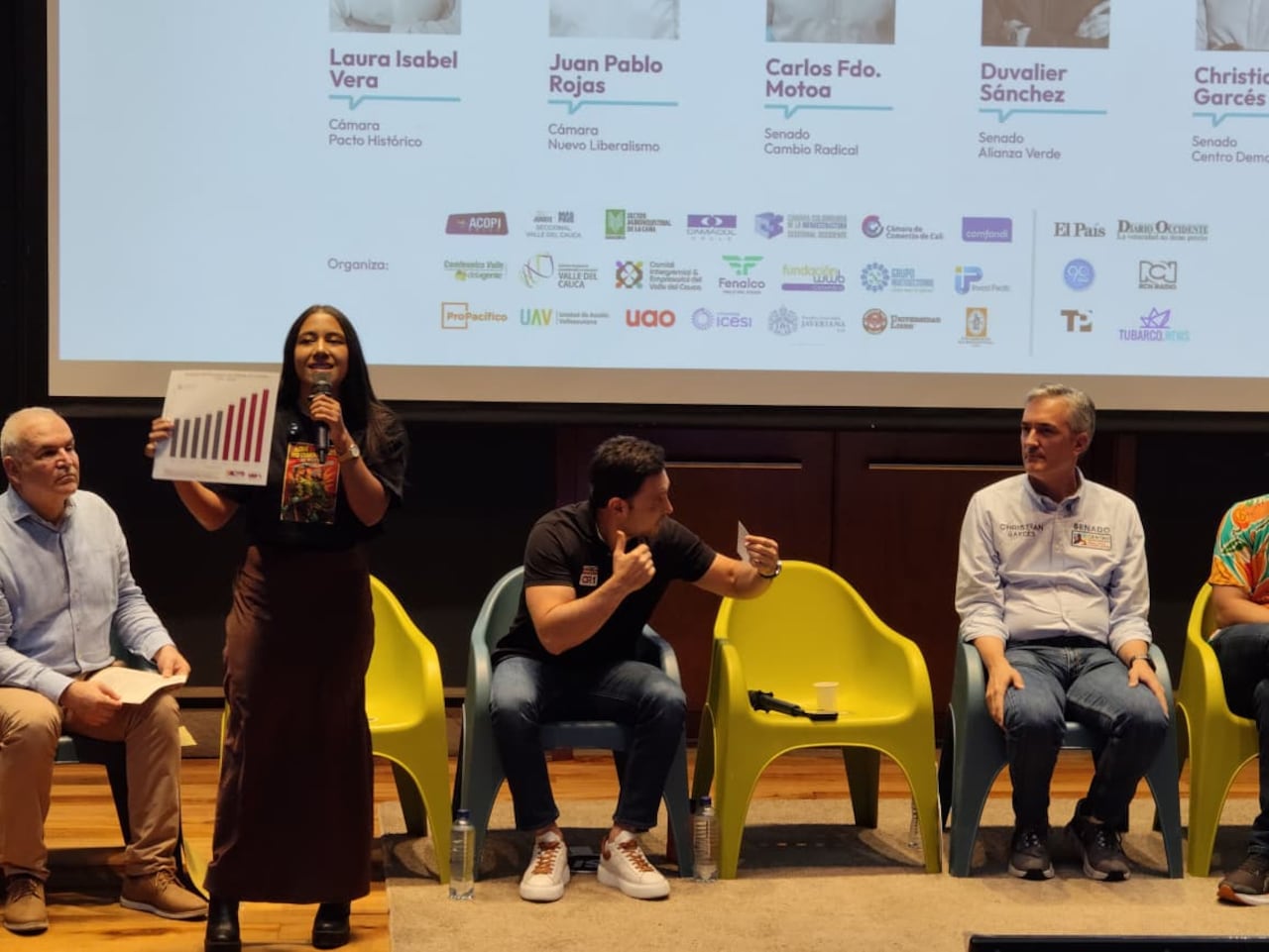 Ciclo de Debates 2026