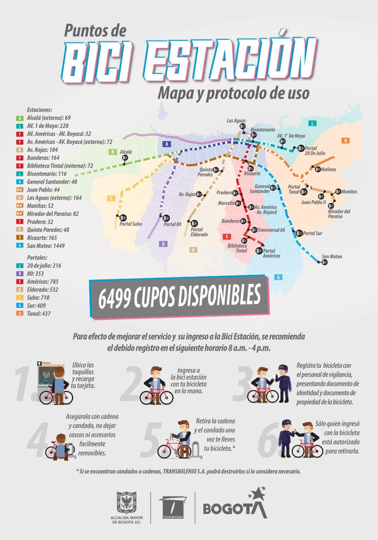 Así avanza la jornada del Día sin carro y moto en Bogotá