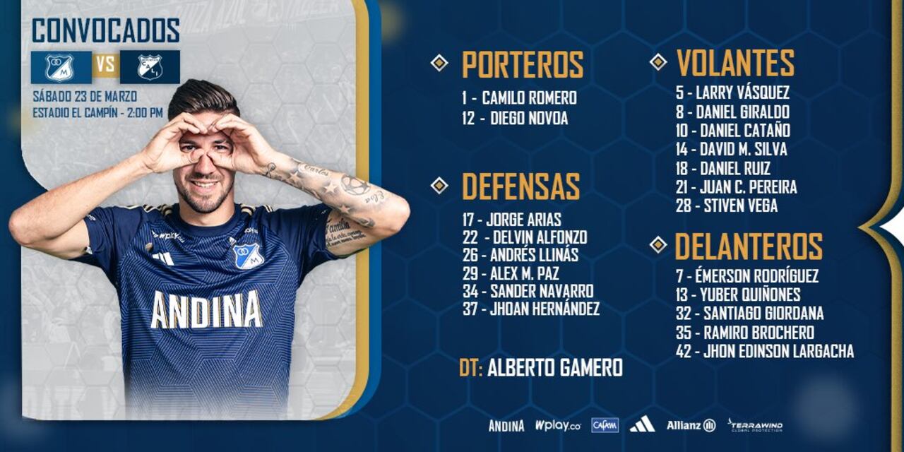 Convocados de Millonarios para el partido ante Deportivo Cali.