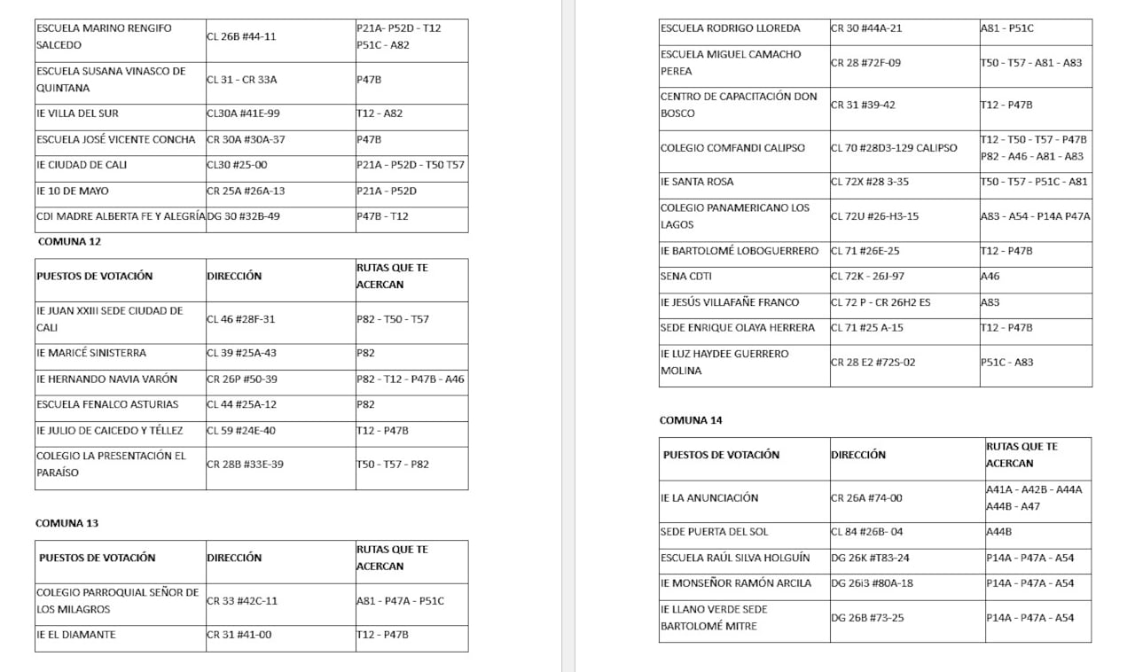 Rutas del MIO que lo llevarán a los puestos de votación por la segunda vuelta de las elecciones presidenciales este 21 de junio en Cali.