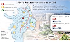 Mapa niñas desaparecidas Cali.
