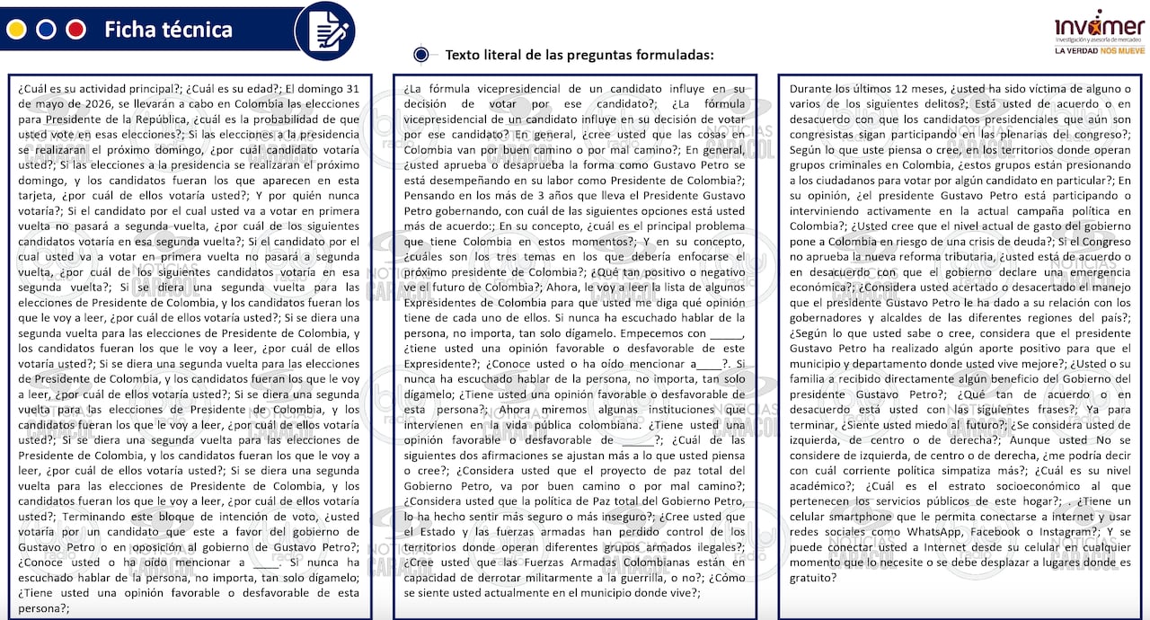 Encuesta Invamer Colombia Opina #21 de Noticias Caracol y Blu Radio