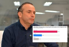 Mientras uno caleño aprueba su gestión, otros tres indican que no ha sido la mejor.