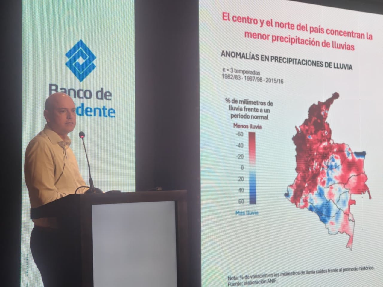 Anif realizó en Cali este miércoles, 14 de octubre, el seminario sobre Perspectivas Económicas regionales.