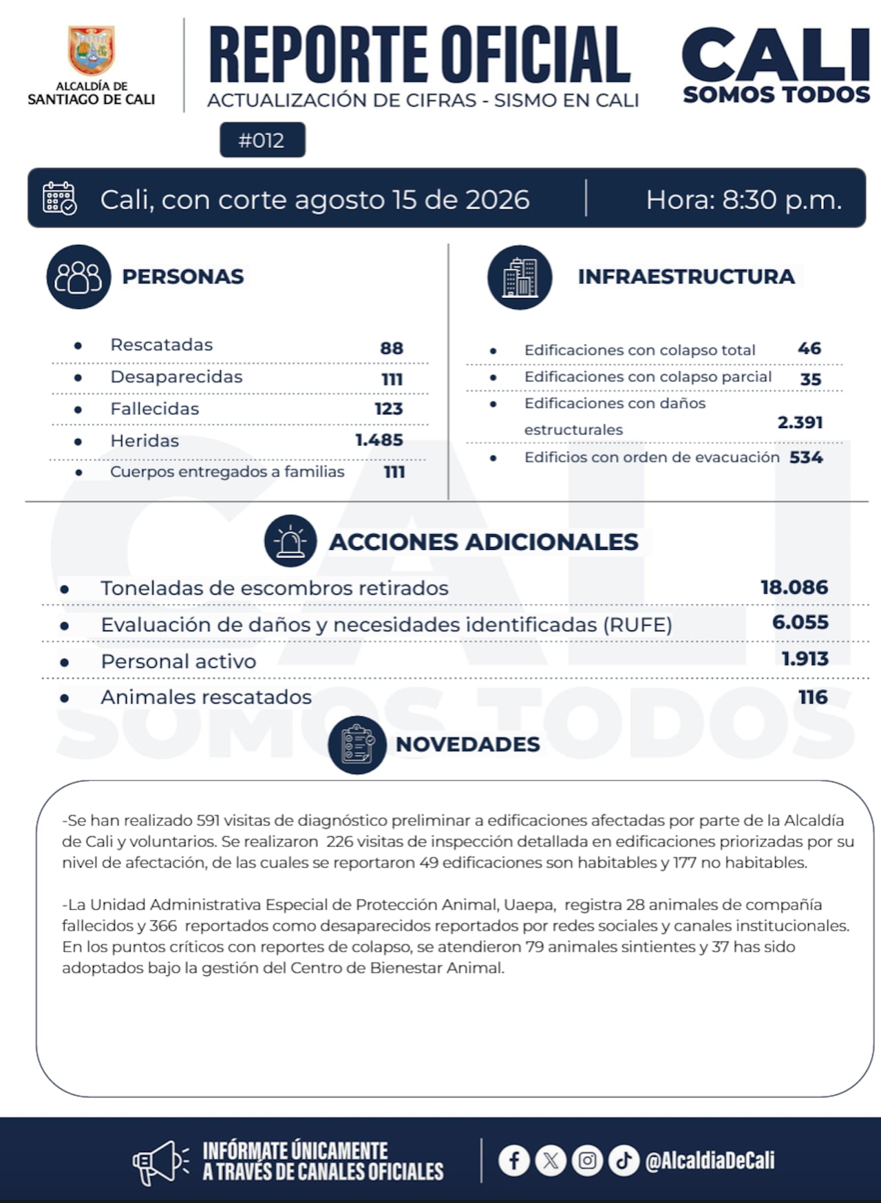 Alcaldía de Cali