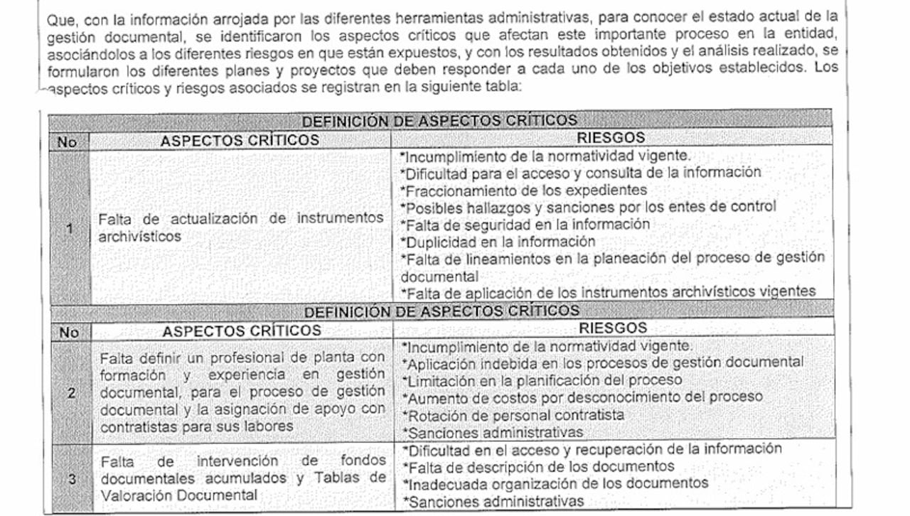 Estos son algunos de los aspectos críticos que hay en Indervalle y que motivaron a la apertura de esta licitación.
