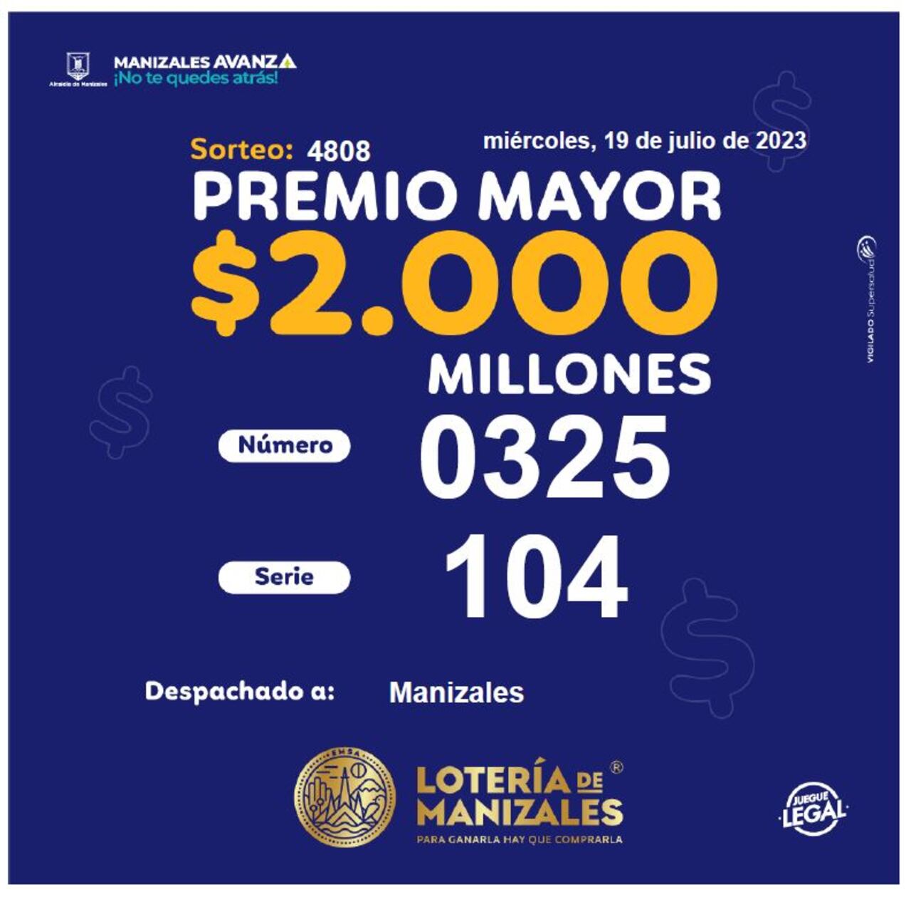 Resultados de la Lotería de Manizales / 19 de julio 2023.