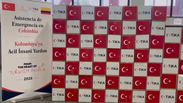 Ayudas provenientes de Turquía