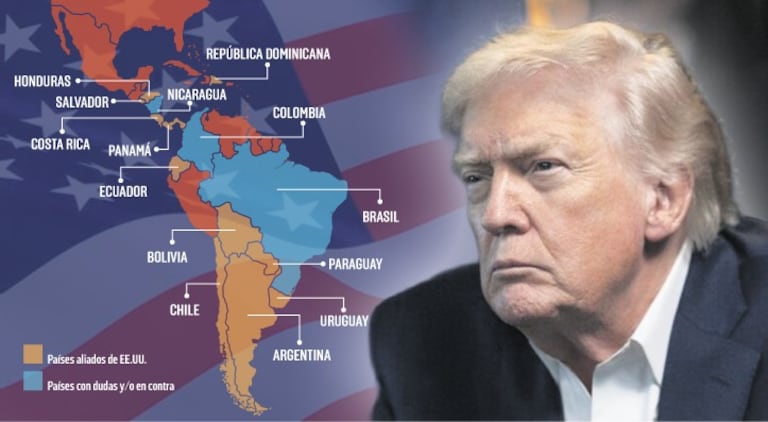 El panorama político en el continente americano ha mostrado un viraje en los últimos años, pasando de gobiernos de izquierda a apuestas de derecha y extrema derecha. Estos mandatos han mostrado su visto bueno ante las políticas exteriores de Donald Trump. Gustavo Petro y Lula da Silva son los únicos líderes en el continente que muestran reparos.