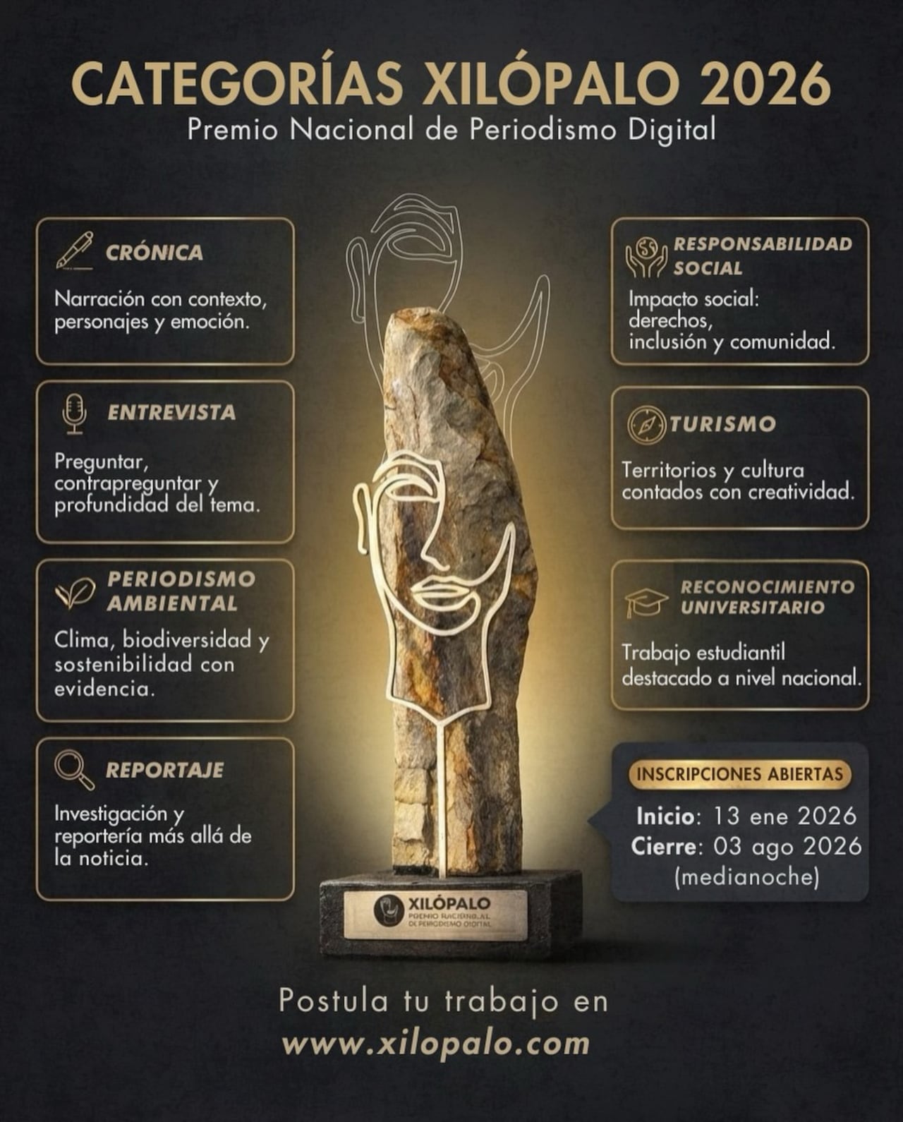 Estas son las categorías que se premiarán.