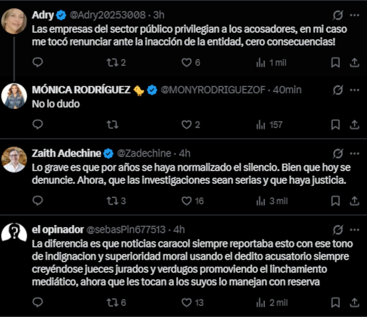 Reacciones a publicaciones de Monica Rodriguez.