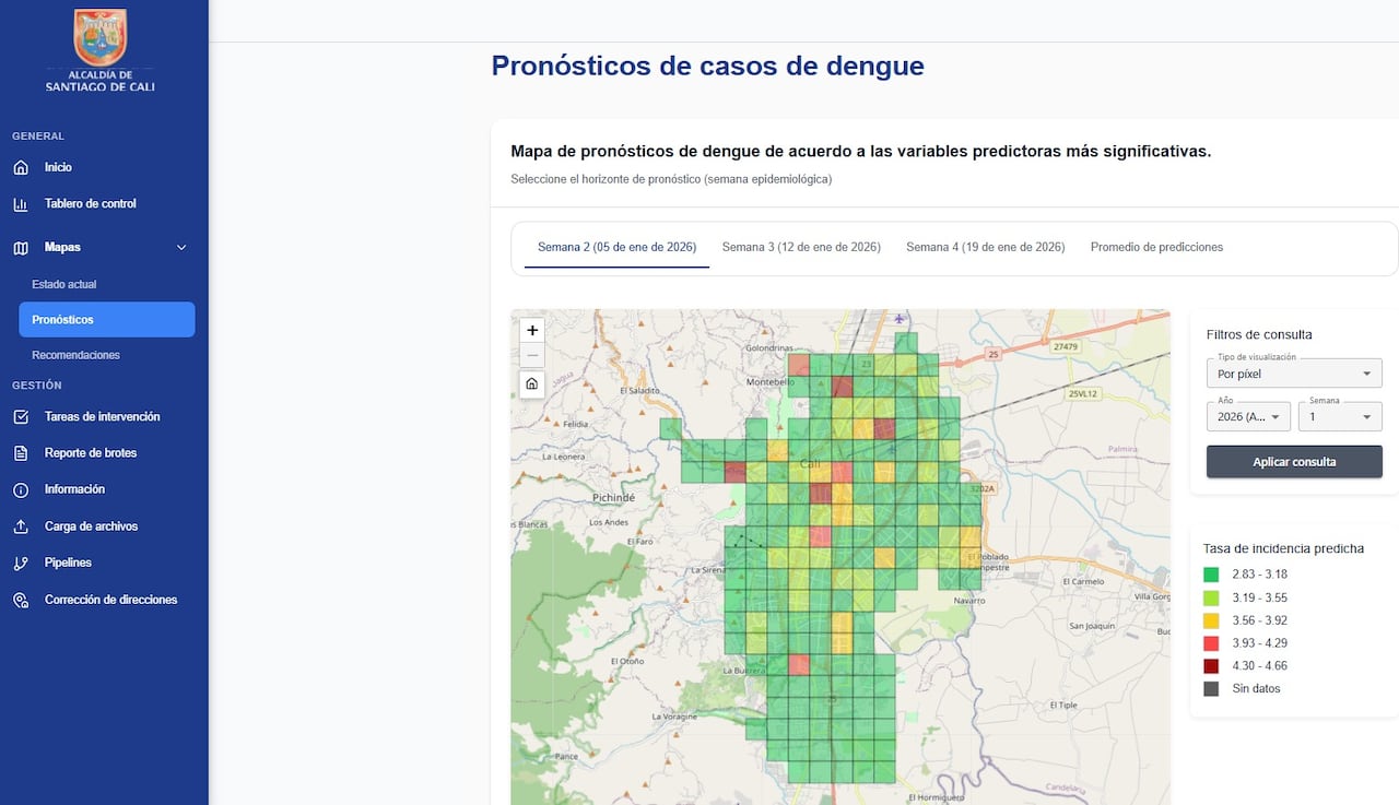 El mapa de pronósticos muestra las predicciones de las tasa de incidencia predicha en los diferentes subterritorios, para las semanas 1, 2 y 3 posteriores a la fecha de consulta.
