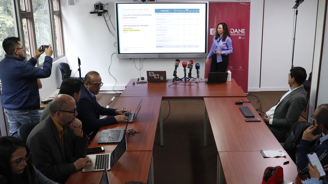 Piedad Urdinola Directora del DANE
Resultados producto interno bruto PIB y del indicador de seguimiento a la economía, año 2023