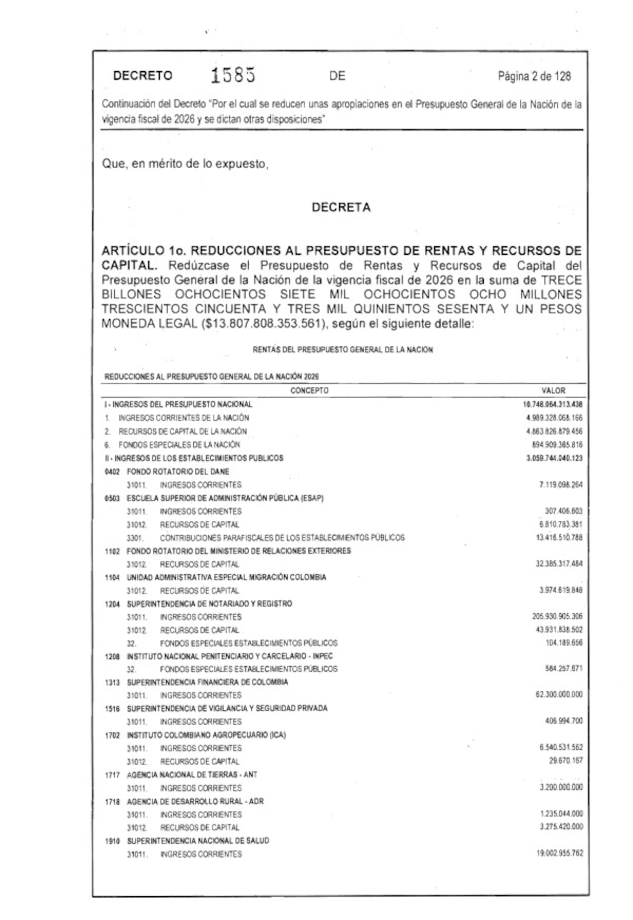 Decreto de reducción de presupuesto