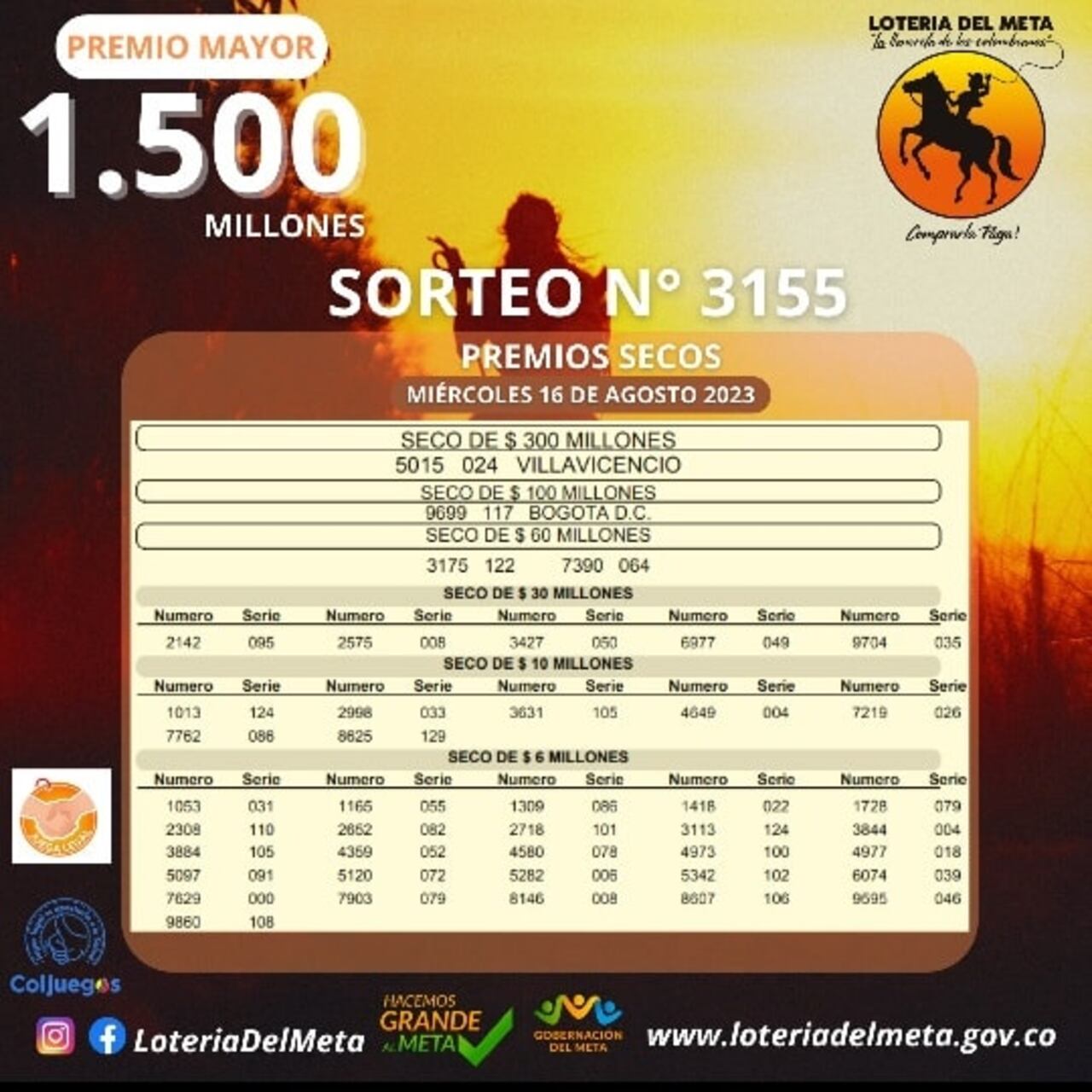 Estos son los resultados de los premios secos de la Lotería del Meta.