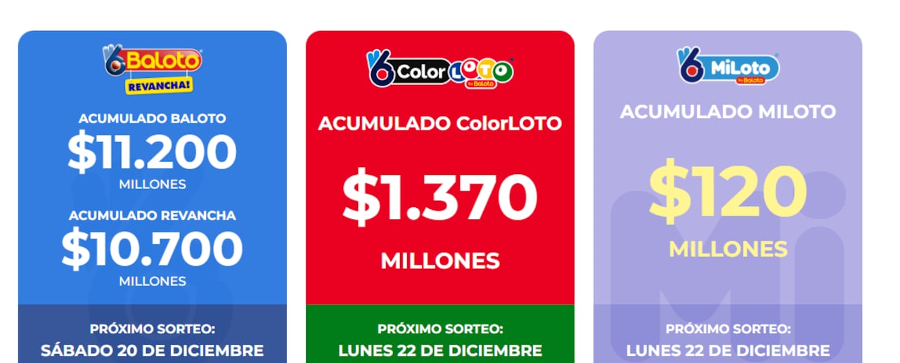 El sorteo del Baloto y Baloto Revancha de este sábado puso en juego premios multimillonarios.