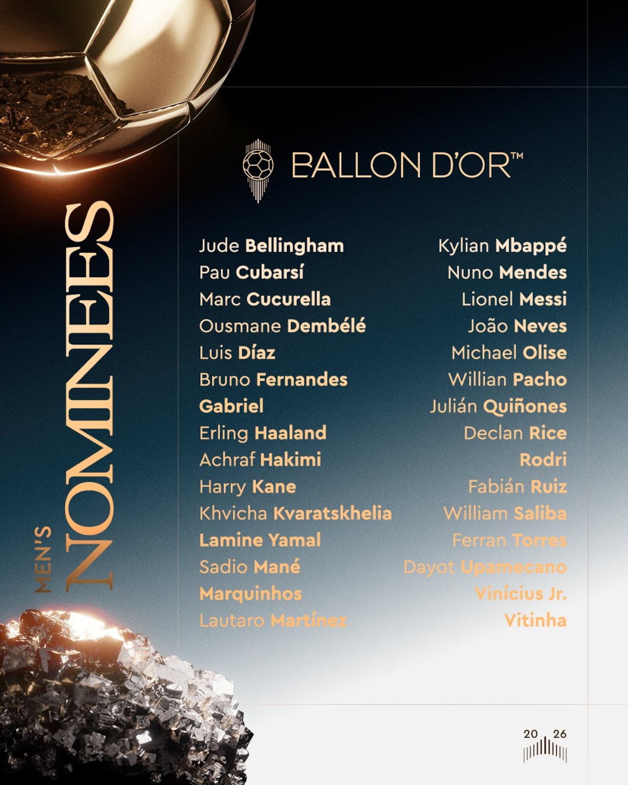 Nominados al Balón de Oro 2026 con Luis Díaz en la lista