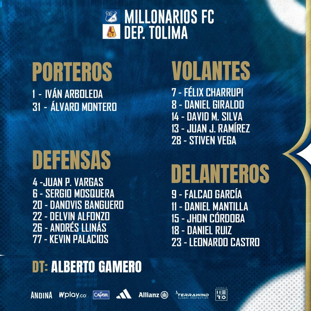 Convocados de Millonarios para enfrentar al Deportes Tolima.