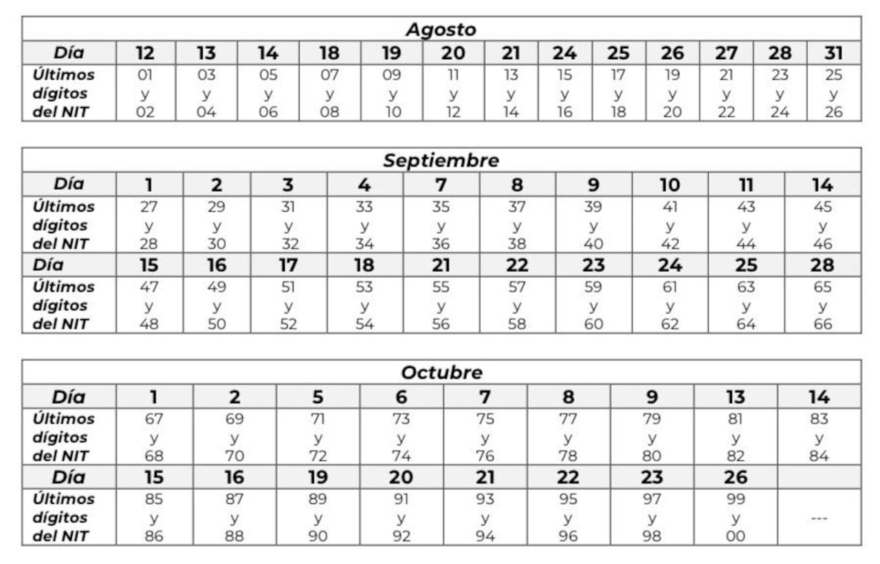 Este es el calendario de declaración de renta expedido por la Dian.