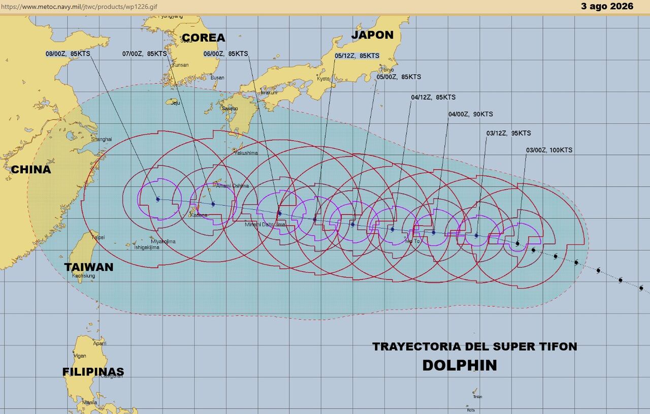 Dolphin ha bajado su intensidad, pero es un súper tifón que va a hacer mucho daño en la costa de China desde el sabado 8 y , sobretodo, desde el domingo 9.