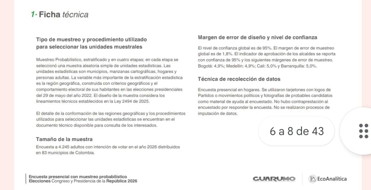 Ficha técnica de la encuesta electoral Guarumo & Ecoanalitica 2026