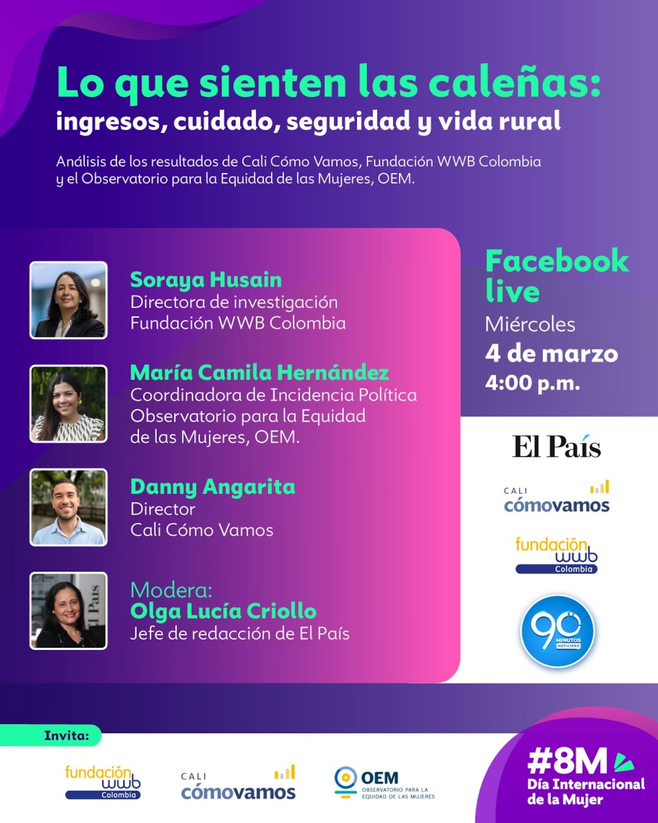 Foro: Lo que piensan las mujeres