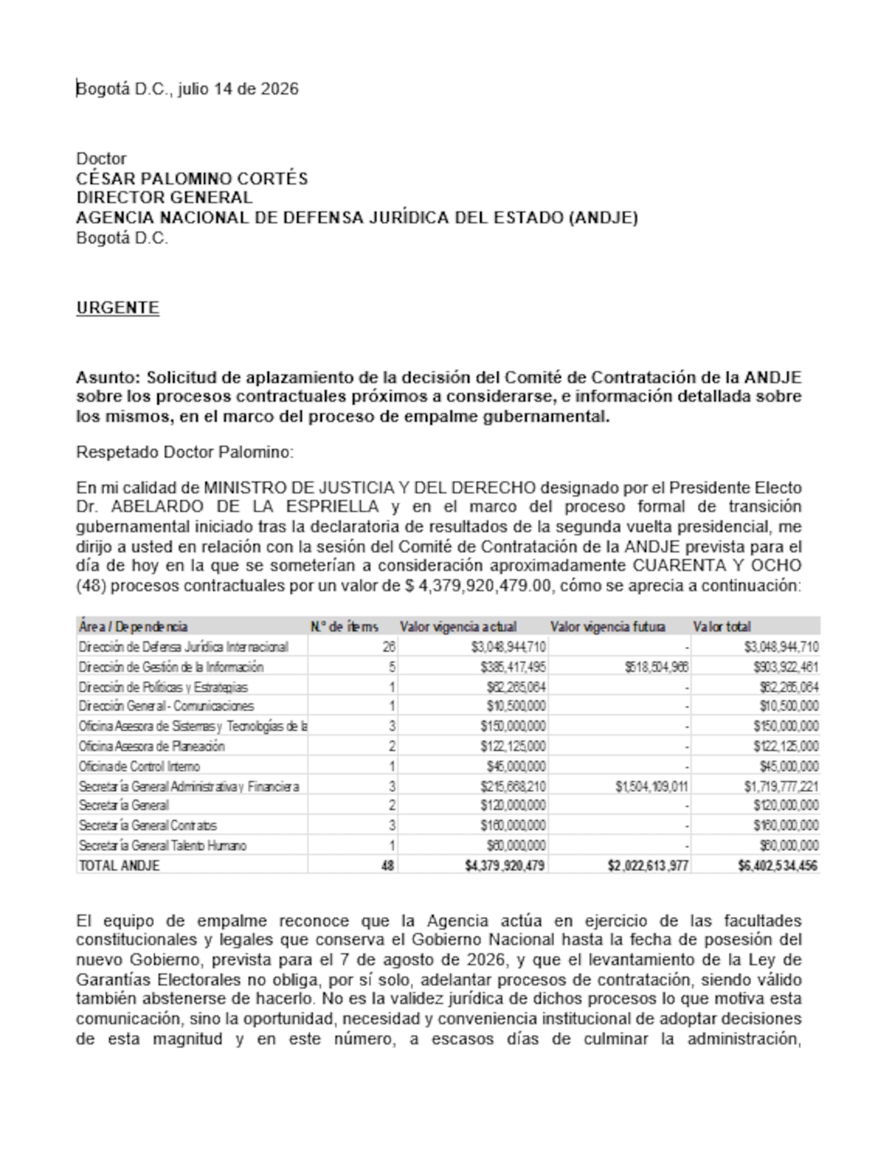 La comunicación solicita aplazar la aprobación de 48 procesos contractuales mientras el equipo de empalme revisa la documentación correspondiente.