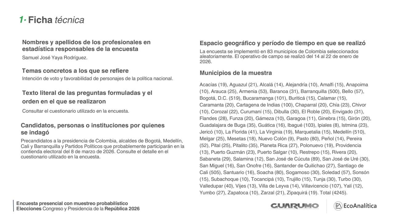 Encuesta Guarumo y Ecoanalítica 2026