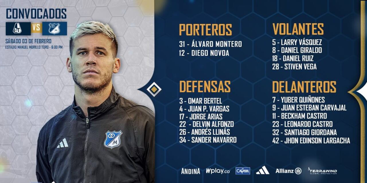 Convocados de Millonarios para enfrentar al Tolima.