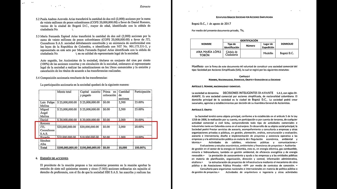 En la denuncia, relacionan a Triana con varias compañías del sector, basándose en la actividad de su empresa Enlighten S. A. S. y otras con participación de familiares.