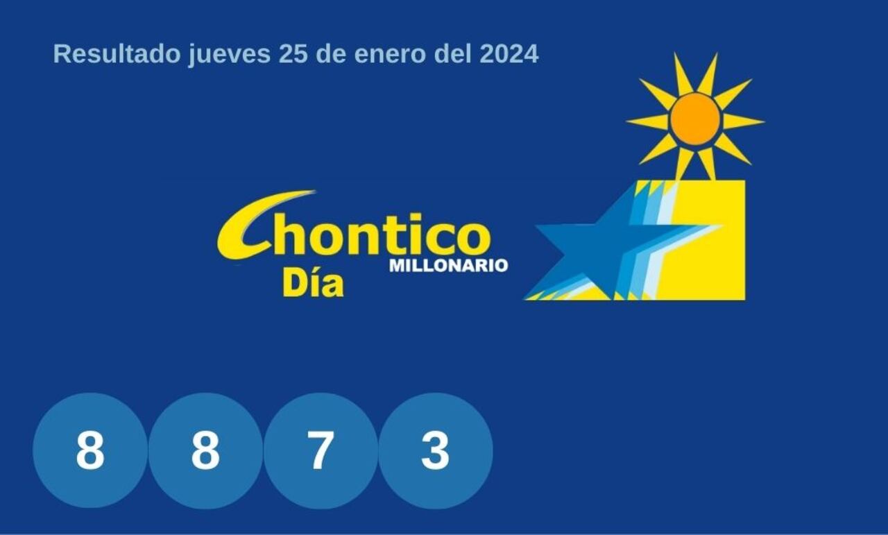 Resultados El Chontico Día del jueves 25 de enero