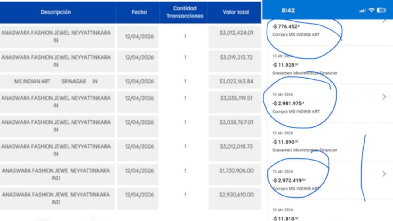 Se registraron transacciones por cerca de 35 millones de pesos en establecimientos de joyería y arte.