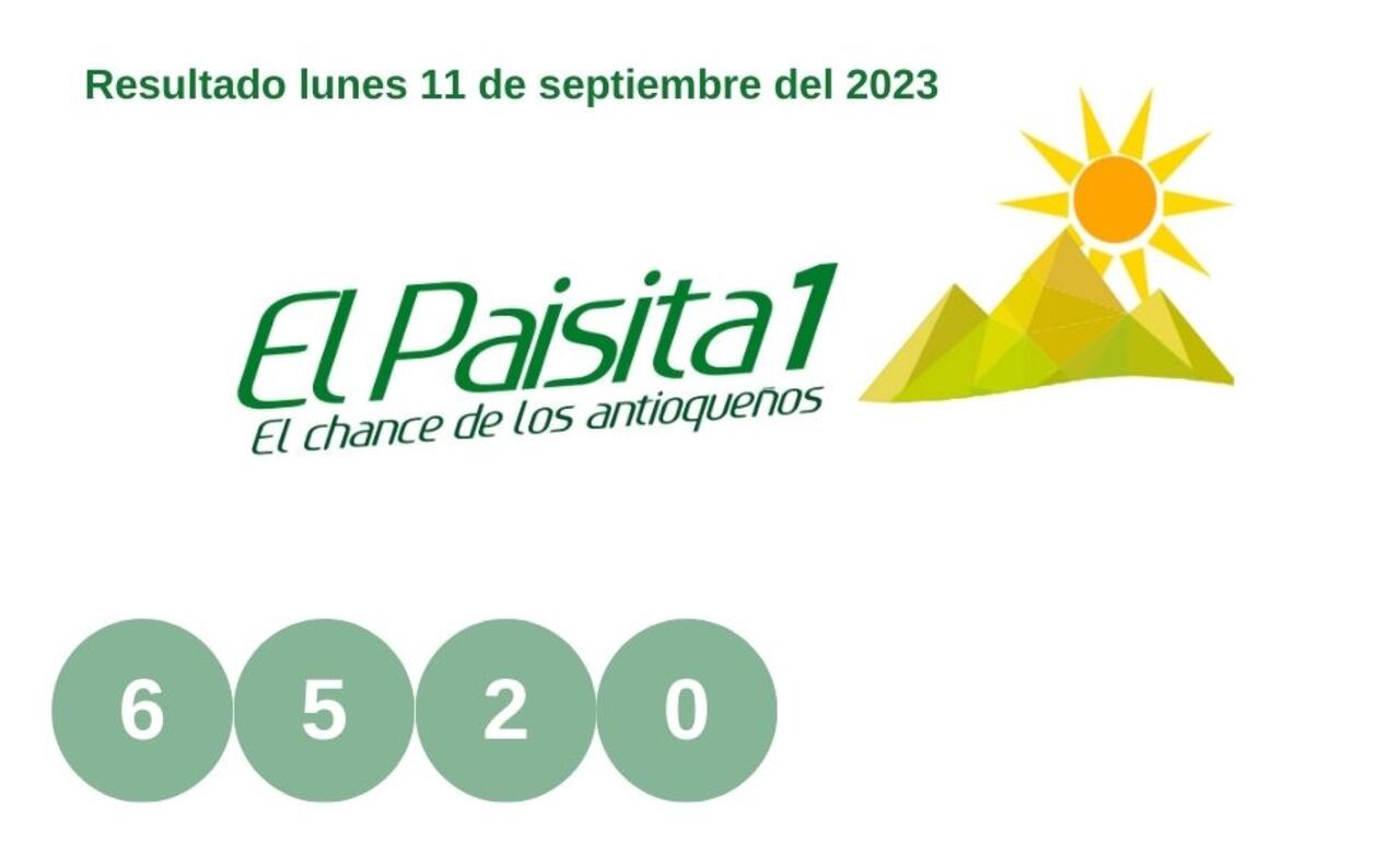 Resultados del Paisita Día / 11 de septiembre