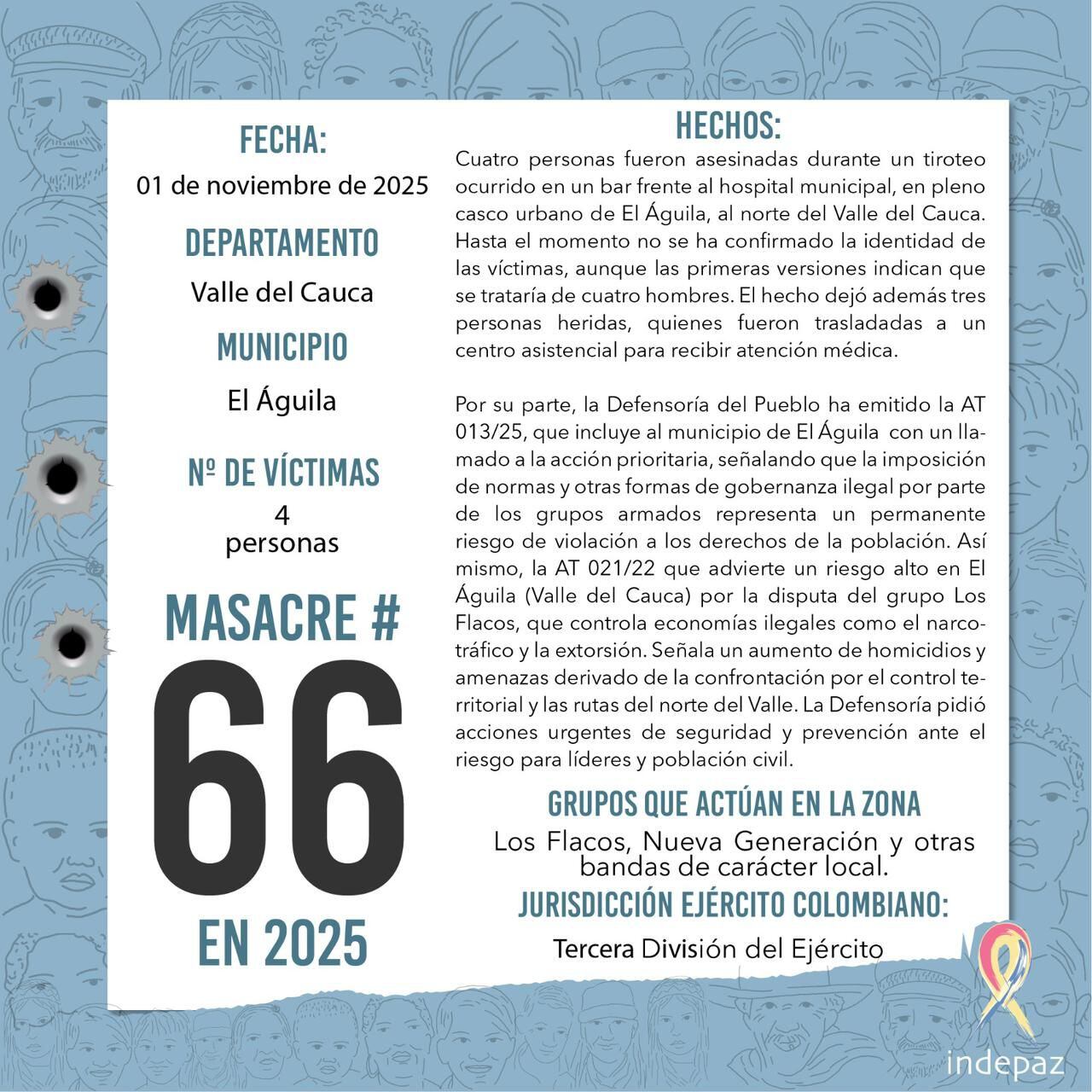 Esta es la masacre número 66 del país y la 12 en el Valle del Cauca.