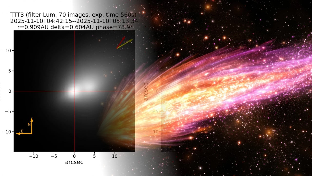 ¿Se desintegró el cometa 3I/ATLAS? Esto es lo que realmente han encontrado los científicos.