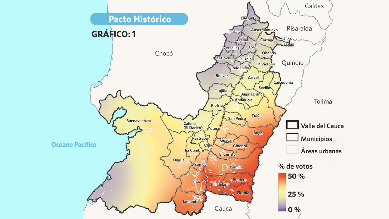 Así fue la fuerza del Pacto Histórico en el Valle durante las recientes elecciones legislativas.