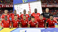 América de Cali empató con Llaneros y hace cuentas para su clasificación a los ocho de la Liga BetPlay