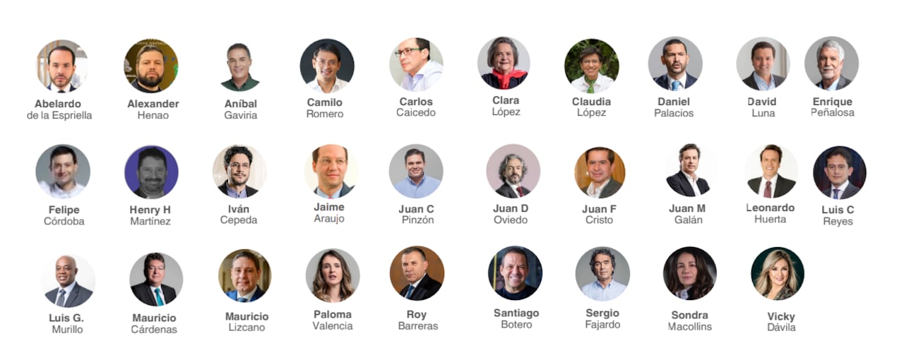 Nueva encuesta, de las firmas Guarumo y Ecoanalítica.