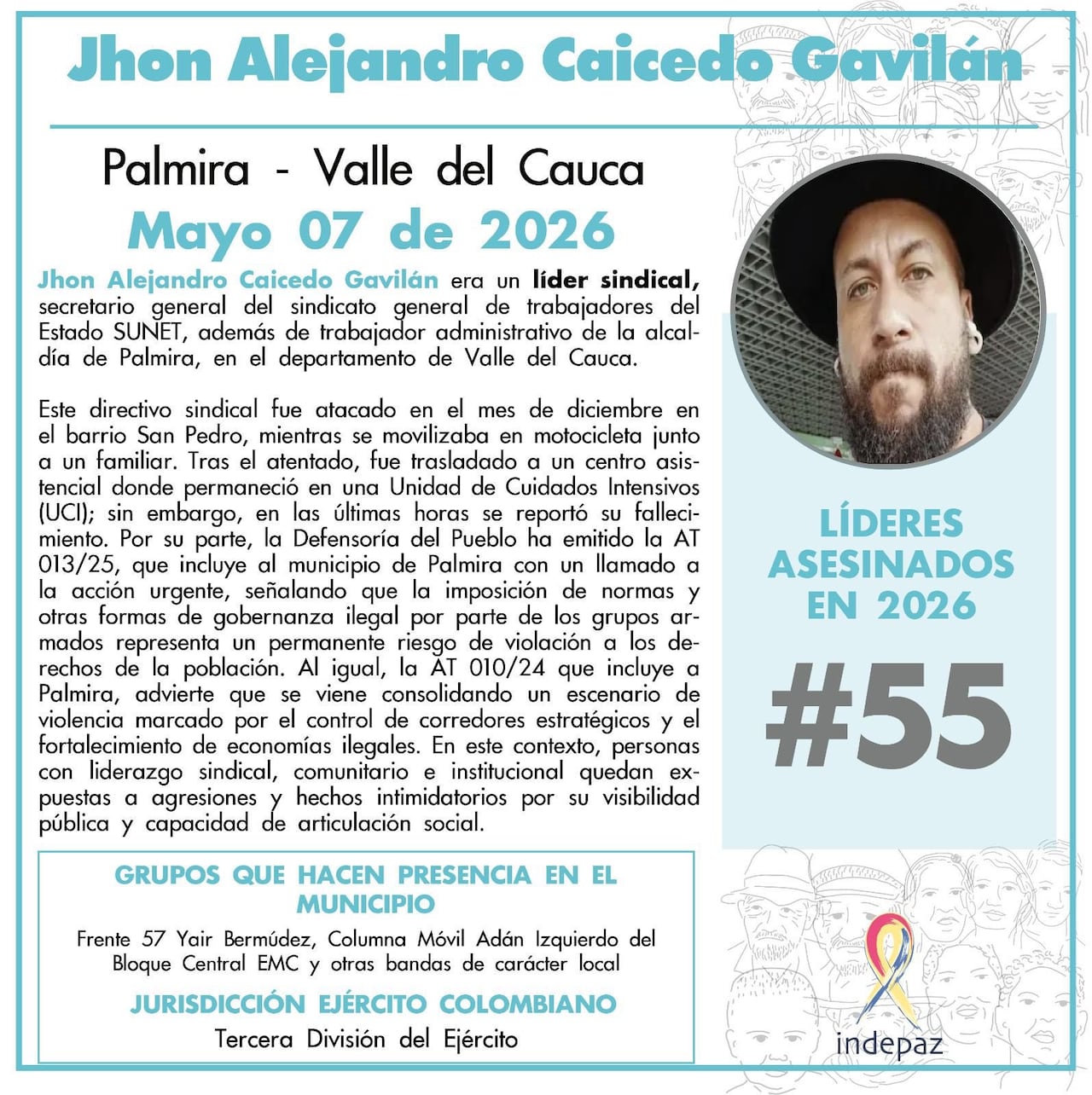 Jhon Alejandro Caicedo Gavilán