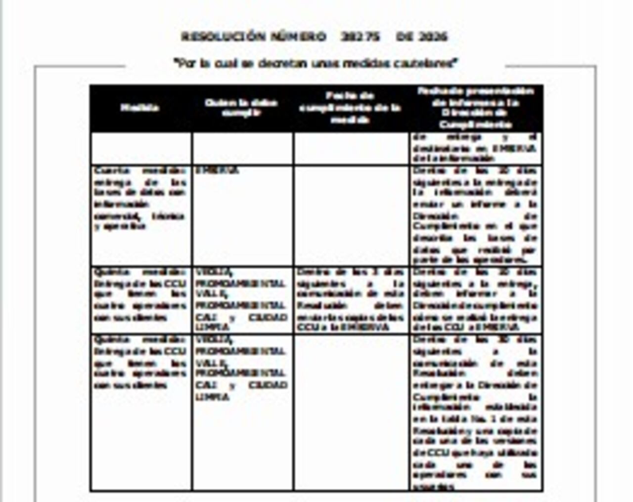 Imagen tomada de la a Resolución 38275 de 2026, de la Superintendia de Industria y Comercio, un documento de 38 páginas en el que la autoridad de competencia advierte posibles conductas que podrían afectar la libre competencia económica en el mercado del aseo en la capital del Valle del Cauca.