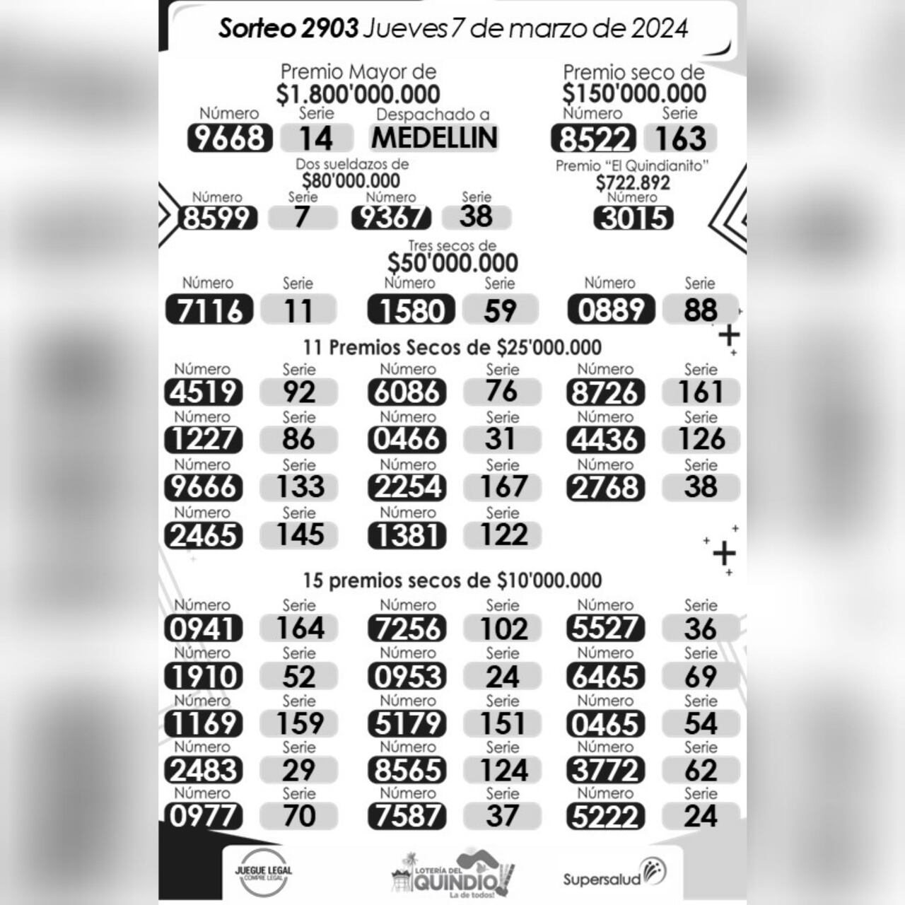 Lotería del Quindío