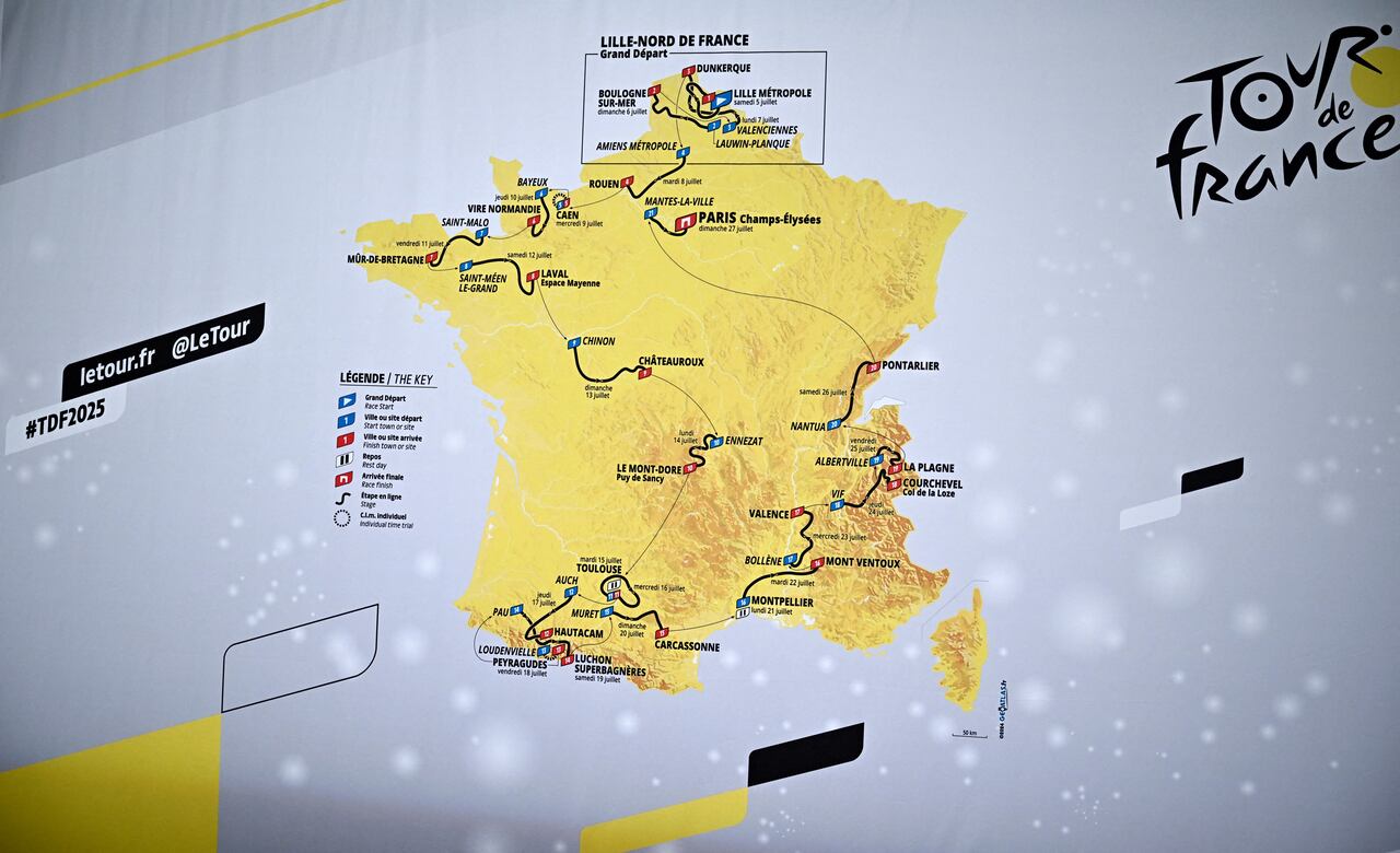 Tour de Francia