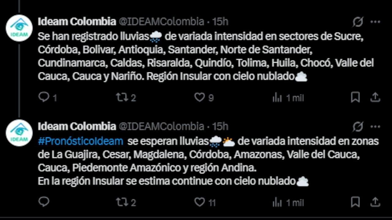 Pronostico del IDEAM