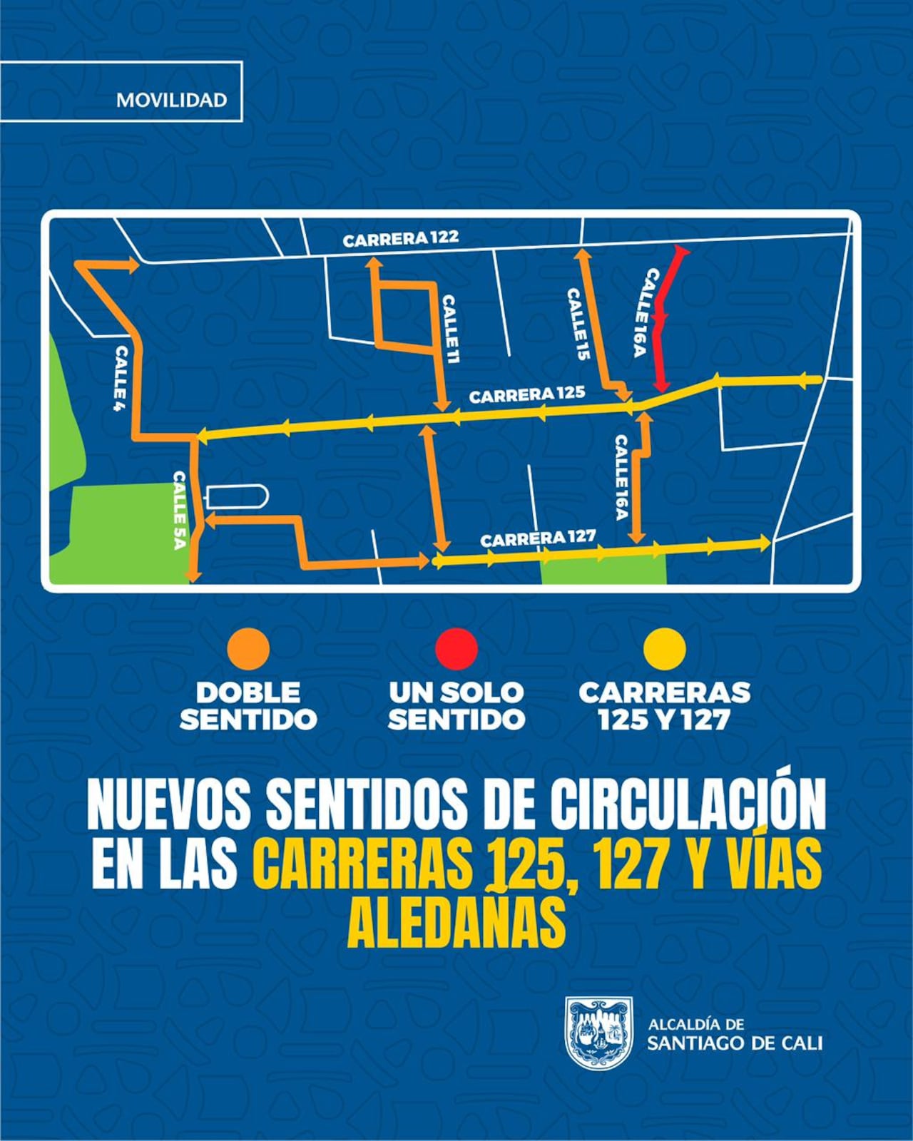 Así era el piloto planteado por la Secretaría de Movilidad de Cali.