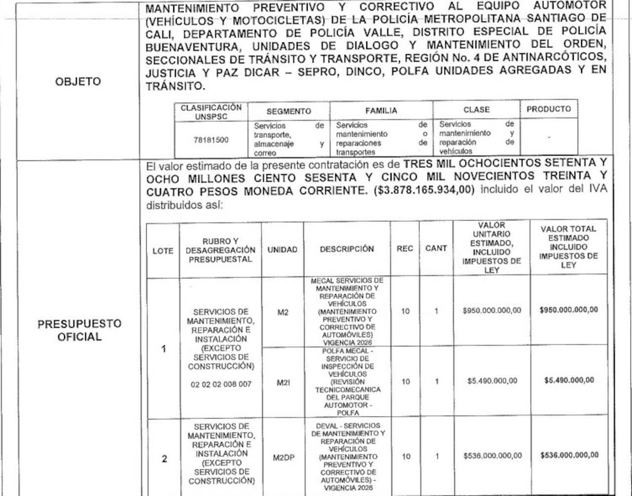Este es el presupuesto puntual para el mantenimiento de los vehículos de la Policía Metropolitana de Cali.